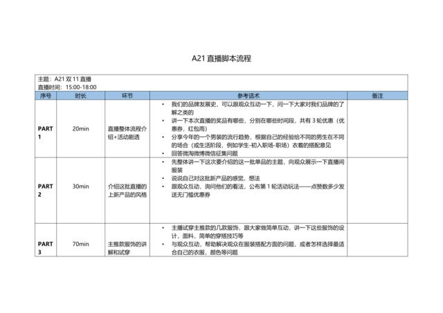 a21双11直播脚本