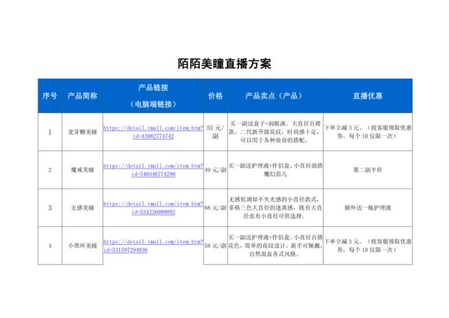 陌陌美瞳直播策划方案