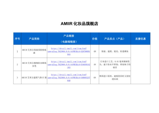 [营销星球]AMIIR化妆品旗舰店直播策划方案