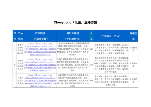 [营销星球]Cheeygogo直播策划方案