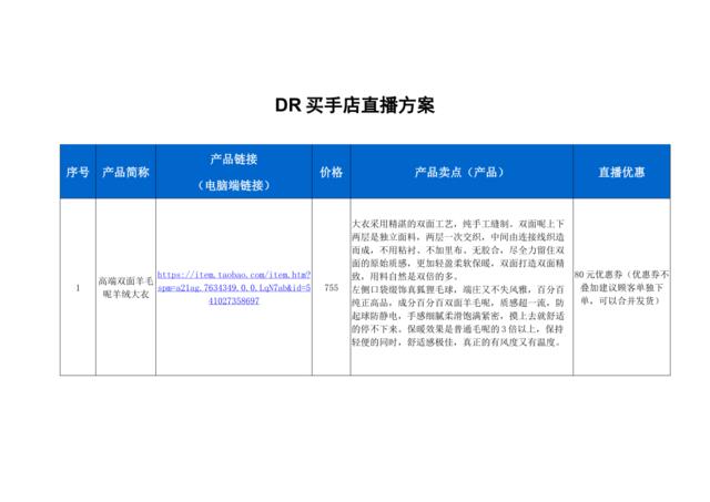 [营销星球]DR买手店直播策划方案