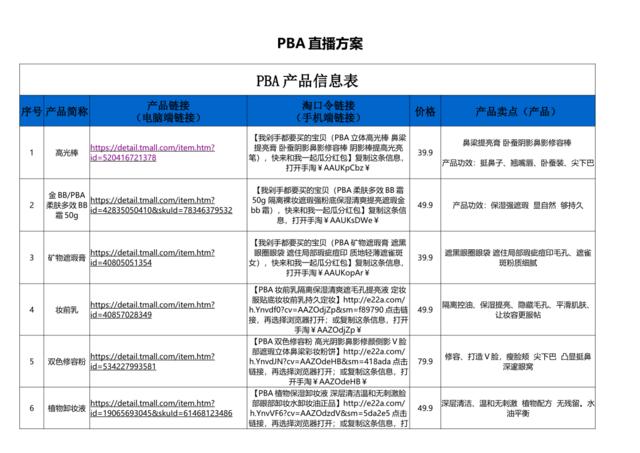 [营销星球]PBA直播策划