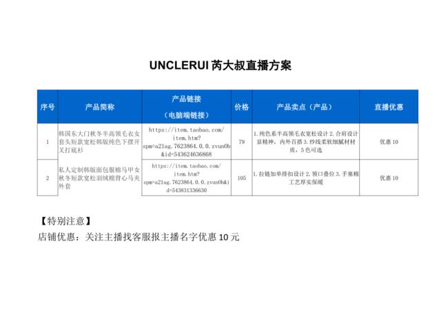 [营销星球]UNCLERUI芮大叔直播策划方案