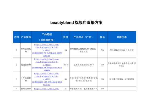 [营销星球]beautybend旗舰店直播策划方案