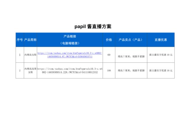 [营销星球]papi酱直播策划方案