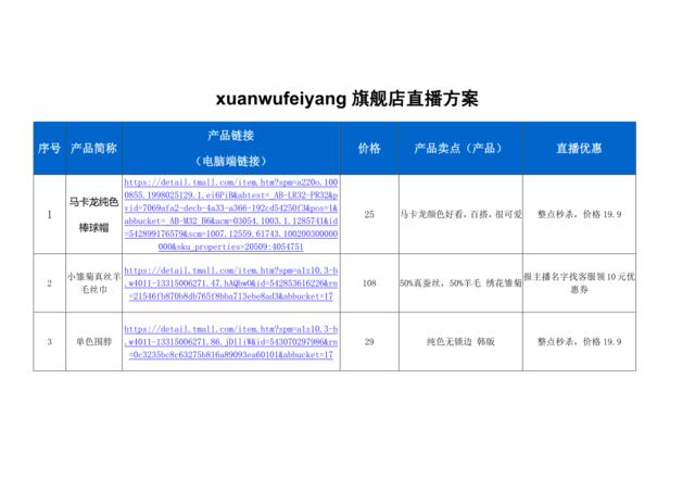 [营销星球]xuanwufeiyang旗舰店直播策划方案