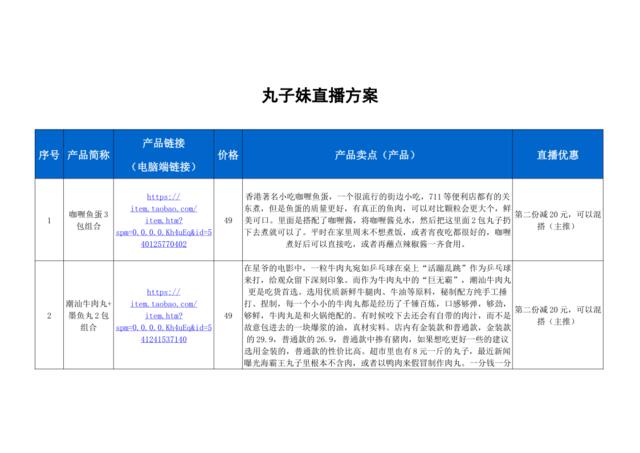 [营销星球]丸子妹直播策划方案