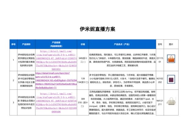 [营销星球]伊米妮直播策划方案