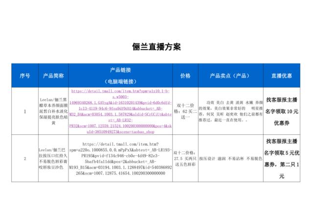 [营销星球]俪兰直播策划方案