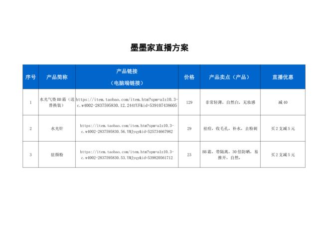 [营销星球]墨墨家直播策划方案