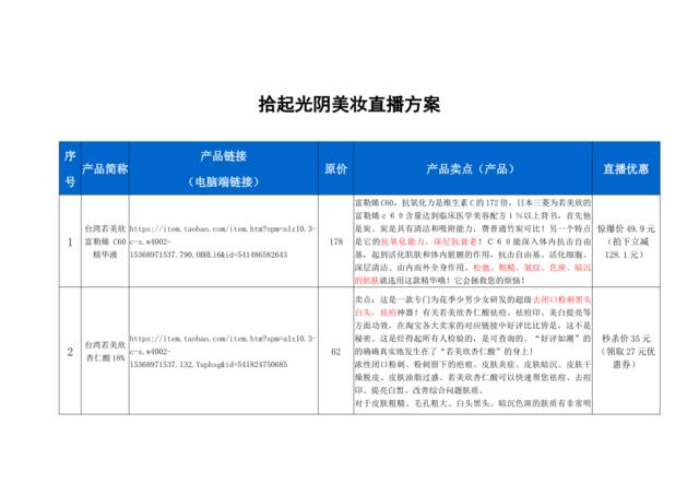 [营销星球]拾起光阴美妆直播策划方案