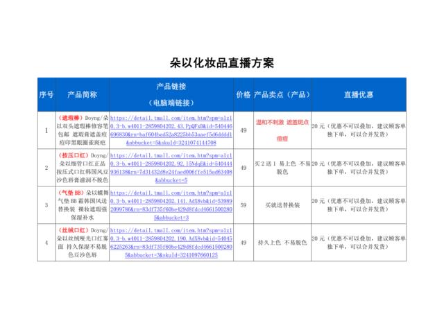 [营销星球]朵以化妆品旗舰店直播策划方案