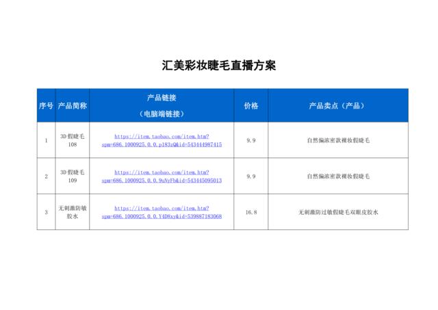 [营销星球]汇美彩妆睫毛直播策划方案