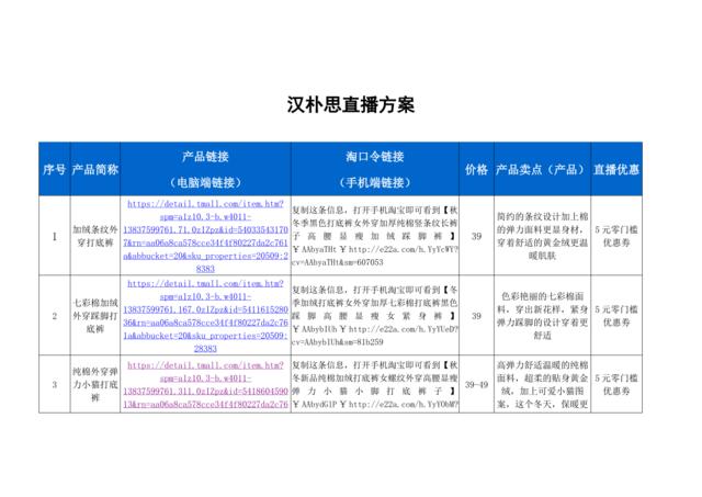 [营销星球]汉朴思旗舰店直播策划方案