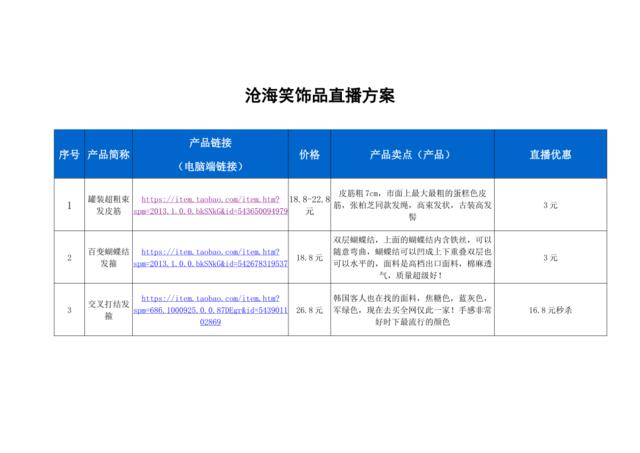 [营销星球]沧海笑饰品直播策划方案