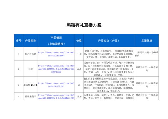 [营销星球]熊猫有礼直播策划方案