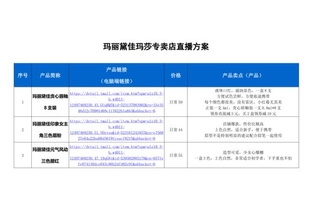 [营销星球]玛丽黛佳玛莎专卖店直播策划方案