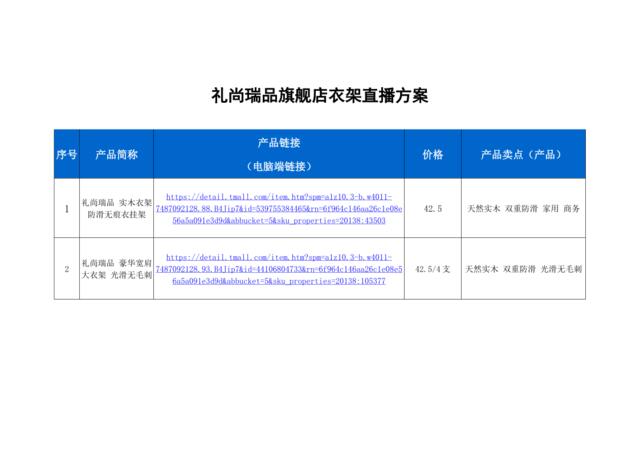 [营销星球]礼尚瑞品旗舰店衣架直播策划方案