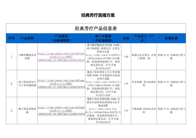 [营销星球]经典芳疗直播策划