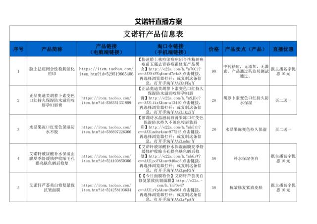 [营销星球]艾诺轩直播策划方案