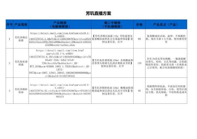 [营销星球]芳玑直播策划