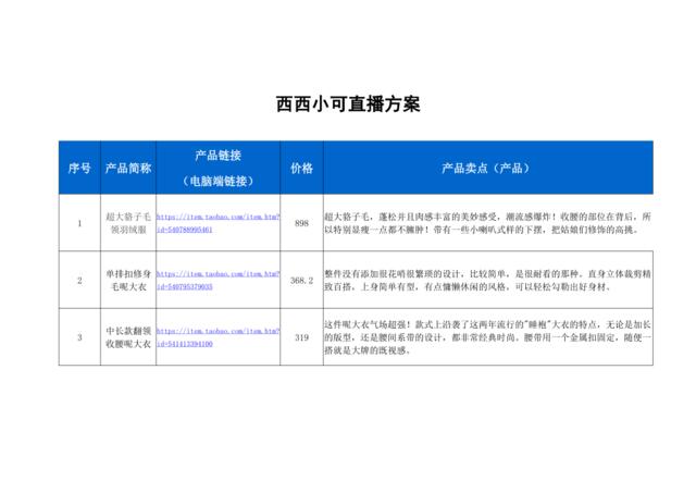 [营销星球]西西小可直播策划方案