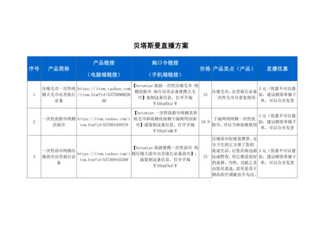 [营销星球]贝塔斯曼直播策划方案