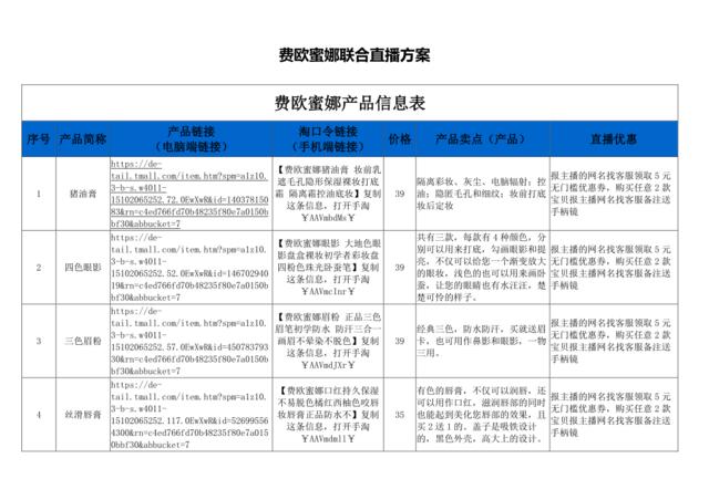 [营销星球]费欧蜜娜直播方案