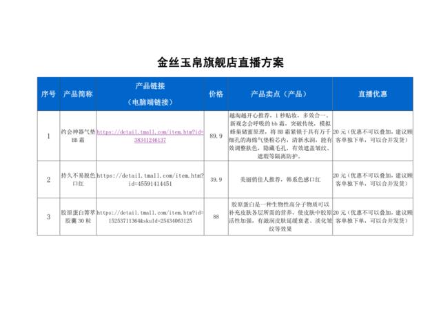 [营销星球]金丝玉帛旗舰店直播策划方案