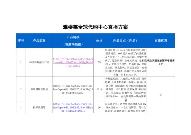 [营销星球]雅姿莱全球代购中心直播策划方案