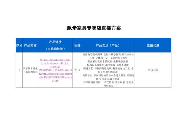 [营销星球]飘步家具专卖店直播策划方案