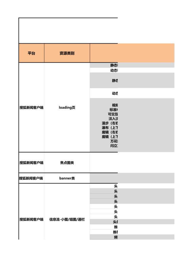 搜狐公司2020年Q1移动端广告刊例20191126(1)