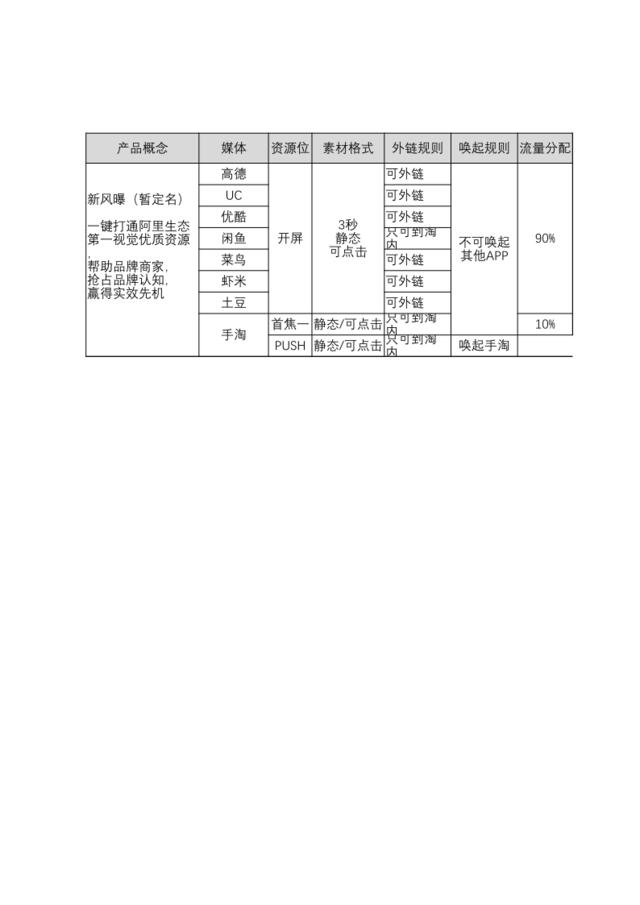 新风曝产品细节概述(1)