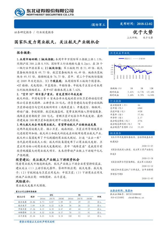 [营销星球]国防军工行业深度报告：国家队发力商业航天，关注航天产业链机会