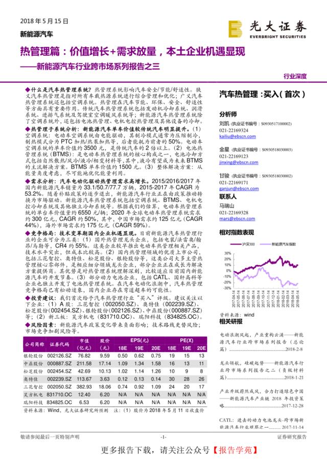 [营销星球]新能源汽车行业跨市场报告-热管理篇