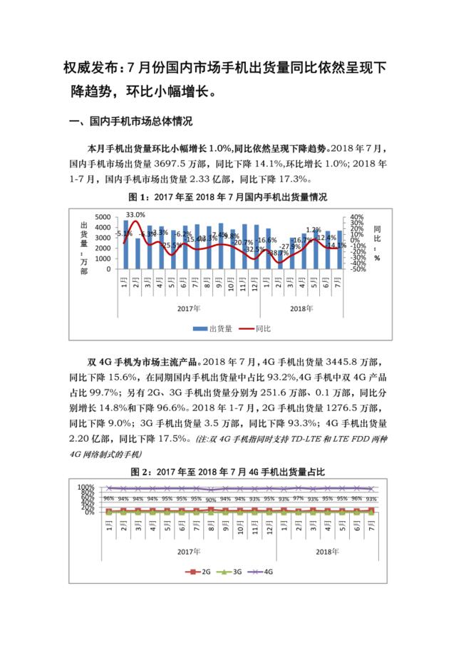[营销星球]中国信通院：2018年7月国内手机市场运行分析报告