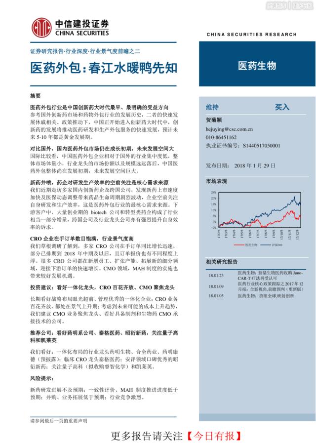 [营销星球]医药外包CROCMO专题