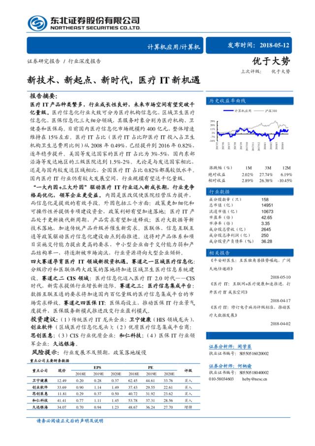 [营销星球]新技术、新起点、新时代，医疗IT新机遇