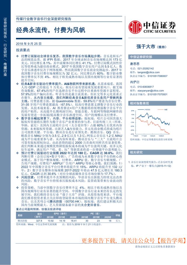 [营销星球]数字音乐专题-经典永流传，付费为风帆