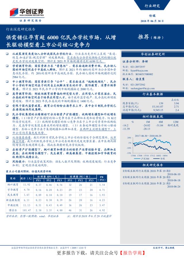 [营销星球]供需错位孕育超6000亿民办学校市场