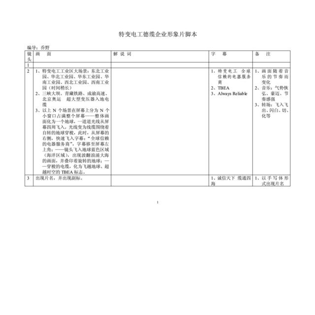 特变电工德缆企业形象片脚本