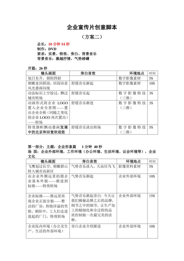 调料企業宣传片创意脚本