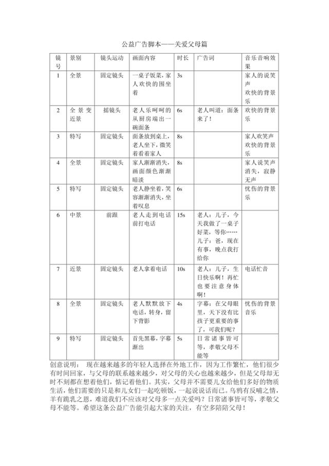 公益广告分镜头脚本