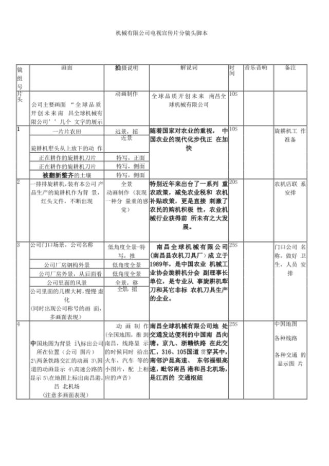 农耕机械公司宣传片分镜头脚本+拍摄安排