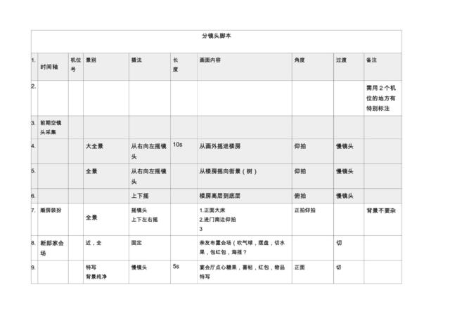 婚礼分镜头