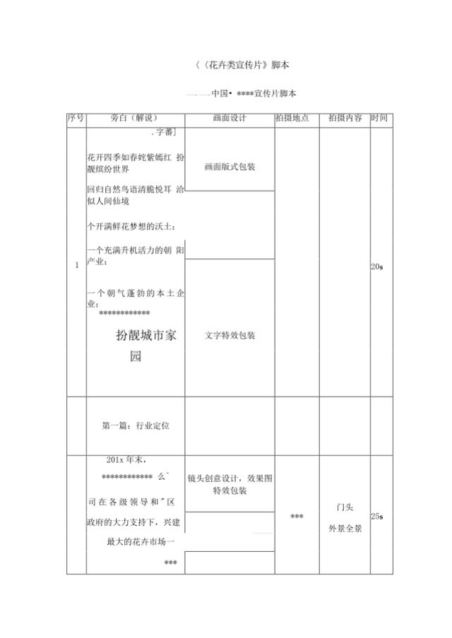 花卉类公司分镜脚本