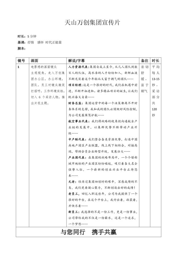 921下午天山万创集团5分钟宣传片分镜脚本