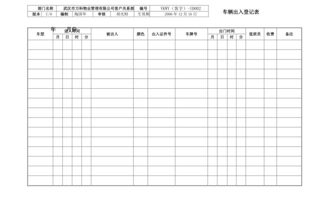 VKWY（客字）-ID002车辆出入登记表