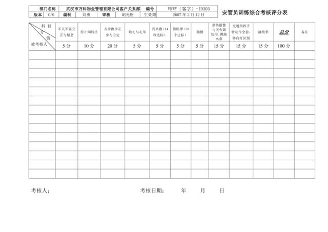 VKWY（客字）-ID303保安军训综合考核表