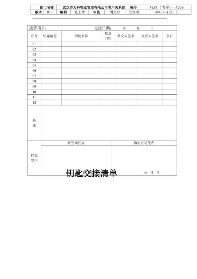 VKWY（客字）-A009接管项目钥匙交接清单